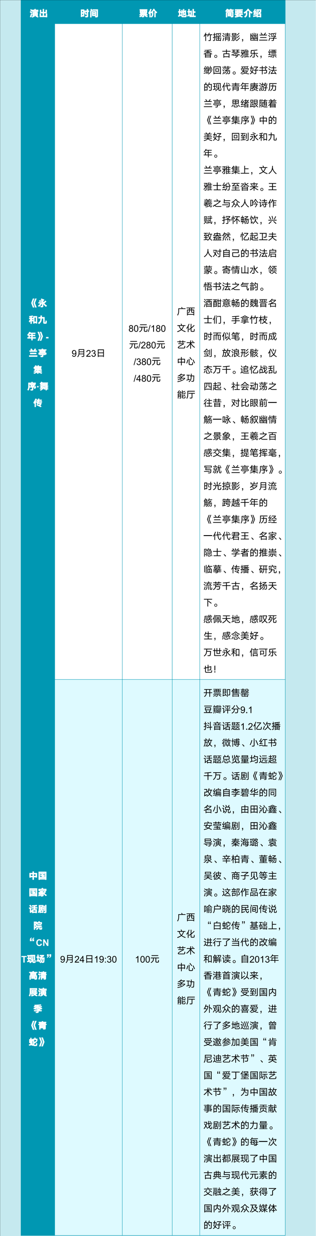 2025年9月热门演出、品质展览、休闲旅游信息丨一键游广西文旅资讯