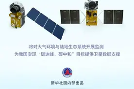 新华社权威快报丨大气环境监测卫星与陆地生态系统碳监测卫星投入使用图片