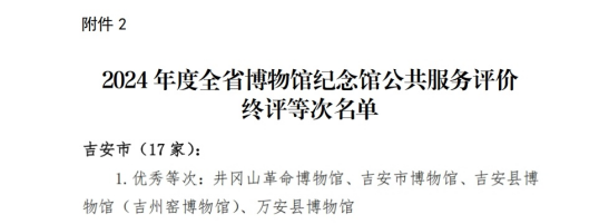 全省第一│吉安市4家博物馆获2024年度全省博物馆纪念馆公共服务评价“优秀”等次
