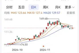 赛力斯收购超级工厂获受理 宗申动力参股公司收购隆鑫通用过审图片