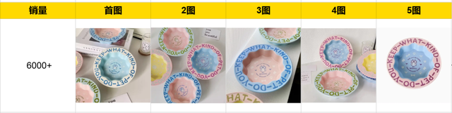 普通人电商创业实战复盘，宠物品类从0到月销150单全流程操作详解