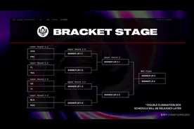 成都见证荣耀时刻！2024英雄联盟季中冠军赛胜败分组赛明日开启！图片