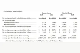巴菲特大动作！狂卖近50%所持苹果股份，套现数千亿元！伯克希尔囤积近2万亿元现金意欲何为？图片