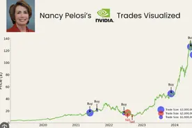 心智观察所：特朗普“敲诈”黄仁勋，为华为献上“助攻”图片
