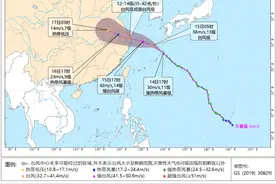 台风橙色预警！上海天气将突变！停运、停航、迪士尼等景点闭园，还有这些活动取消图片