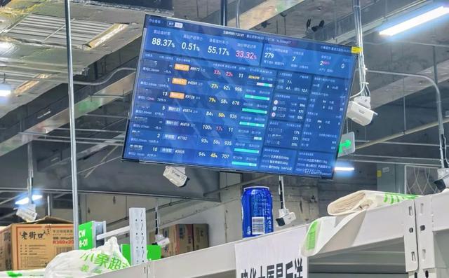 全国“杀疯了”的小象超市，要进驻合肥？
