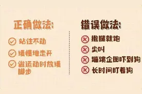 紧急提醒！正是高发期！有医院一周接诊1300多人图片