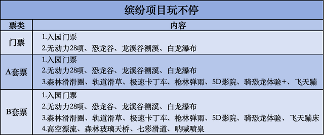 全运有礼，增城多景区门票免费！抢票攻略→