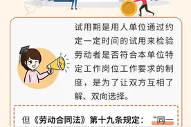 【提示】关于“劳动合同续签”的这些问题，市人社局为你解答→图片