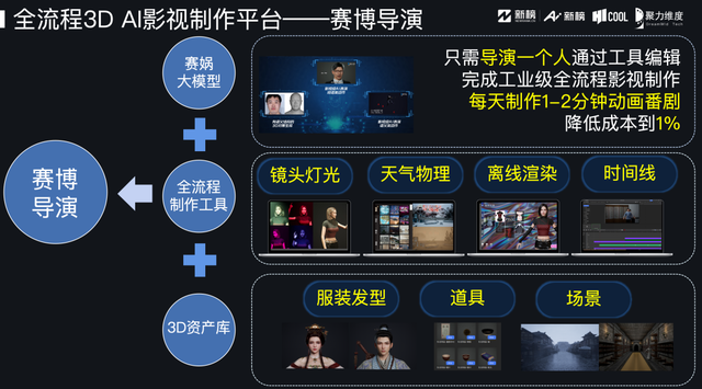 Sora 2之后，“AI只是工具”可能是一种危险的自我安慰 |「头号玩