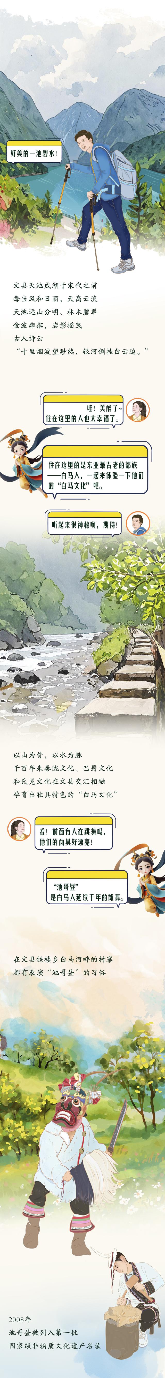 【甘快看】手绘长图｜寻迹白马风情，邂逅陇南之美