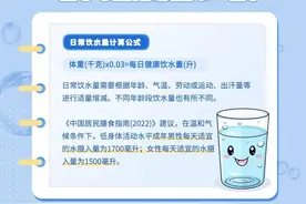喝水N件事，喝对才健康！图片