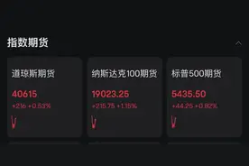 关税冲击波缓和？美股期指高开，黄金走低图片