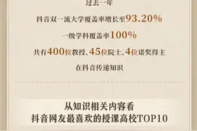 抖音推出知识公开课内容扶持计划，面向高校学者征集优质知识直播图片