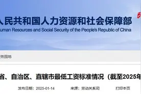 最低工资标准来了图片