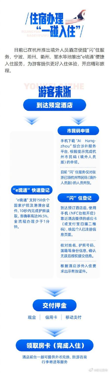 出游更便利！浙江推出入境游“八个一”服务指南