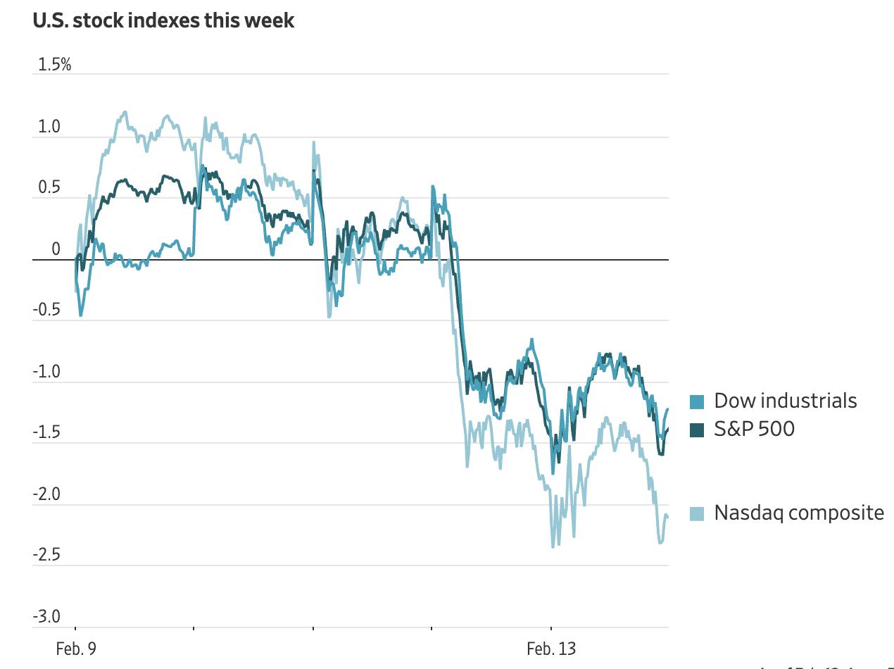 _降温股票_降温概念股票