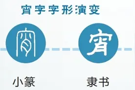 了不起的甲骨文丨农历新年的首个月圆之夜图片