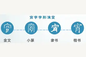 了不起的甲骨文丨农历新年的首个月圆之夜图片