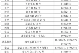 沪2023年中职校学业考英语口语测试将于12月2日举行，考前提示请查收→图片