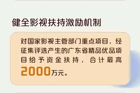 一图读懂 ｜ 最高3000万！广东影视政策大礼包来了图片