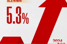 GDP超2.2万亿！增长5.3%！2024年贵州高质量发展取得新成绩图片