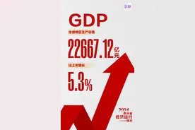 图说丨2024年贵州省经济运行情况图片