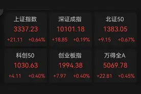 印巴冲突升级，特朗普发声！1900亿军工龙头飙升，这些优质股有望持续高成长图片