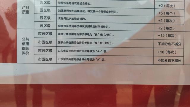 青岛：打造“信用企业”品牌 新河化工基地全面开展“信用园区”建设