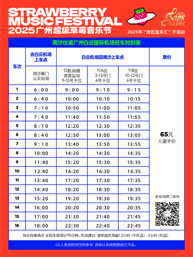 草莓音乐节“十一”开唱！最全攻略请查收→