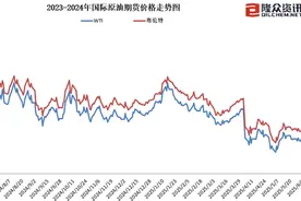 国内成品油价迎年内第四涨，加满一箱油多花2.5元图片