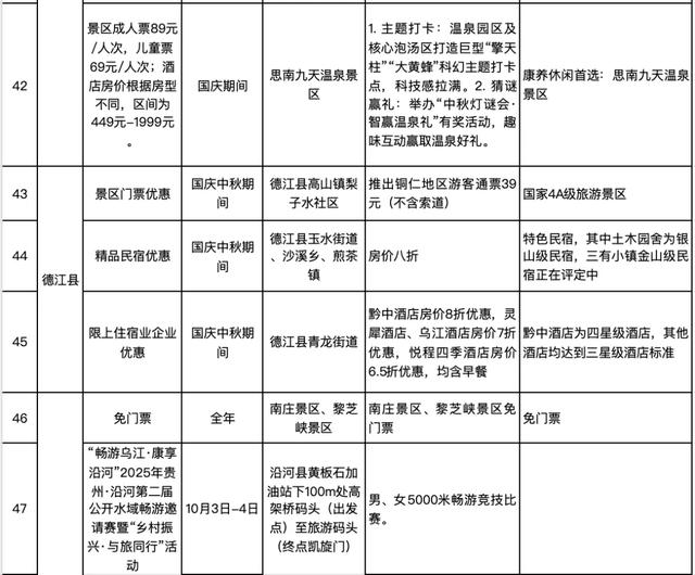 精彩不断！国庆中秋来铜仁开启欢乐之旅