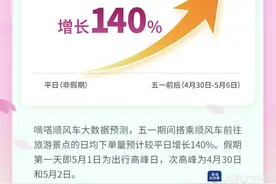 五一深圳成顺风车热门目的地，大梅沙顺风车下单涨超500%图片