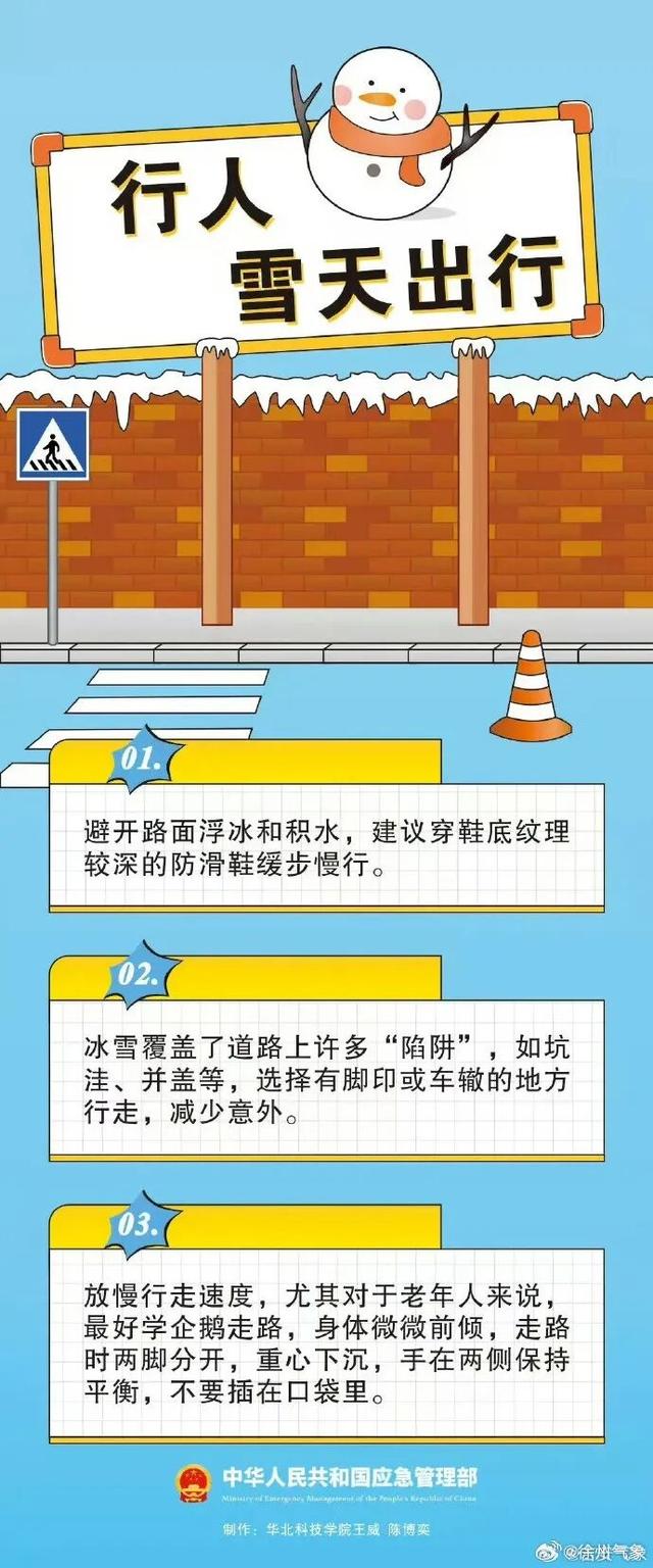 看！徐州最美雪照，每张都可做屏保！