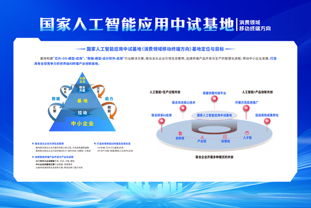 东莞AI需求诊断中心在滨海湾启动，搭建产业供需“朋友圈”