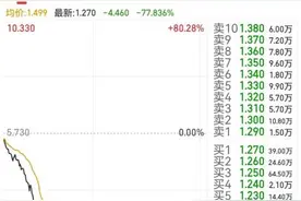 乐华娱乐回应股价暴跌 旗下拥有王一博等60余位艺人图片