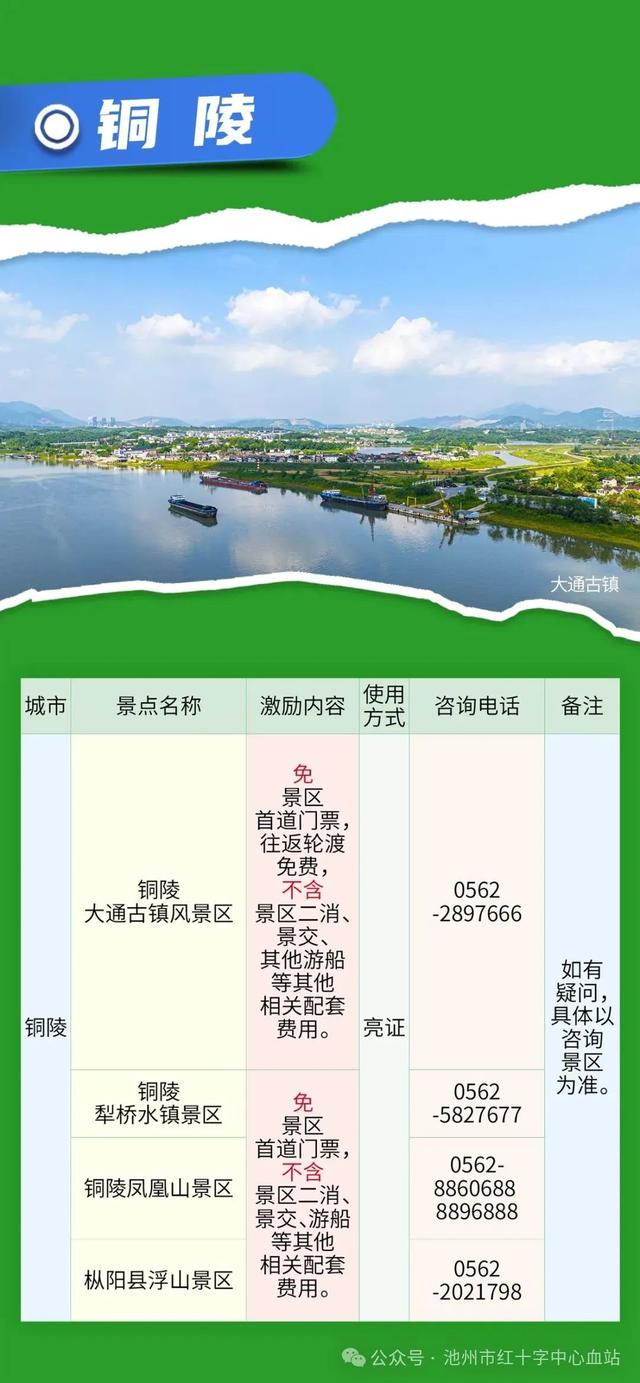 池州人有此证，这些地方免费游！