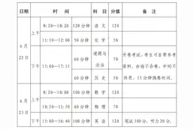 中考模拟演练今日开始！附2025郑州中招考试时间表→图片