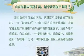 云起新篇⑩｜新市街：山南海北因铁路汇流，城中新站促产业腾飞图片