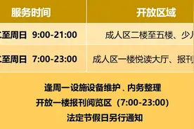 1月16日起，深圳图书馆北馆入馆免预约图片