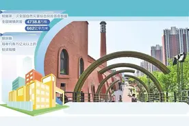 “一屋一策”推进既有建筑改造图片