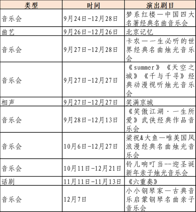 这个秋天，绝佳的线路、最全的剧目——10条“剧”有料的演艺旅游线路发布！