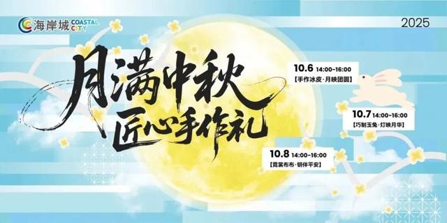 今晚在哪里碰头？