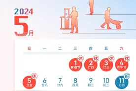 事关假期出行！五一假期车票开始发售图片