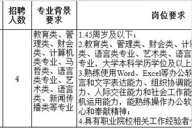 上海市工艺美术学校招聘4人，招满即止！图片