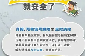 台风预警信号解除不等于风险消除图片