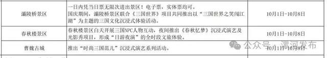 免票！半价！河南国庆假期超全攻略来了