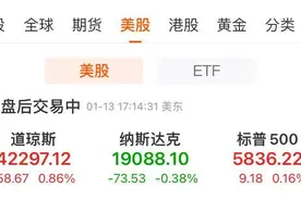 美股仅纳指收跌，英伟达一度跌近4.5%！扎克伯格一句话，量子计算股大跌！美油涨近3%图片