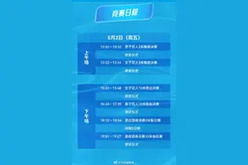 跳水世界杯总决赛增设1V1环节图片