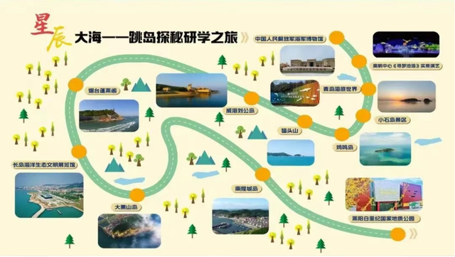 研学基地要升级了！山东60家首批试点名单公布